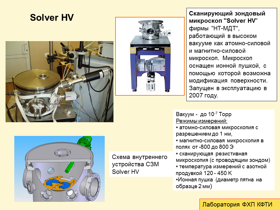 Сканирующий зондовый микроскоп "Solver HV"