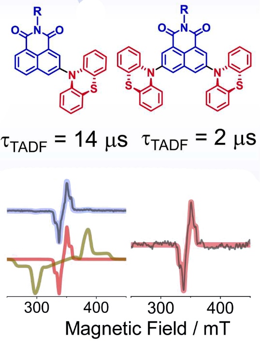 Рис.1. Химические структуры диад и ВР ЭПР спектры. Рис.1. Химические структуры диад и ВР ЭПР спектры.